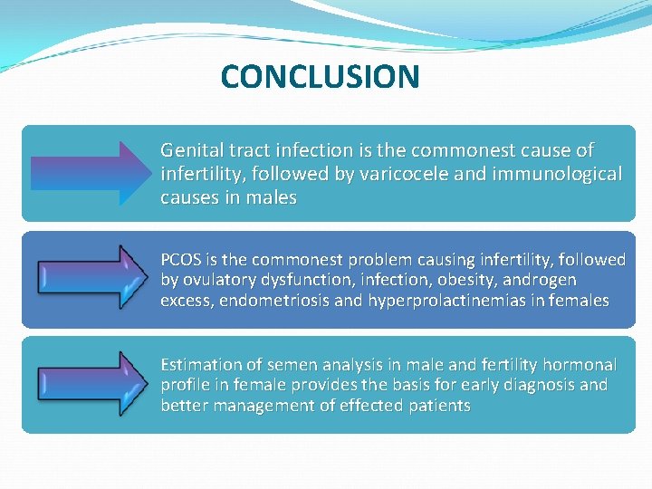 CONCLUSION Genital tract infection is the commonest cause of infertility, followed by varicocele and