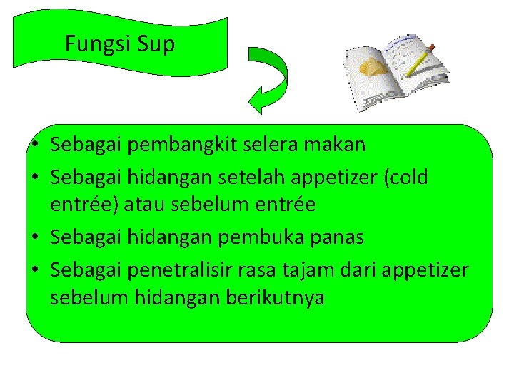 Fungsi Sup • Sebagai pembangkit selera makan • Sebagai hidangan setelah appetizer (cold entrée)