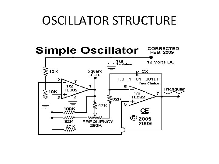 OSCILLATOR STRUCTURE 