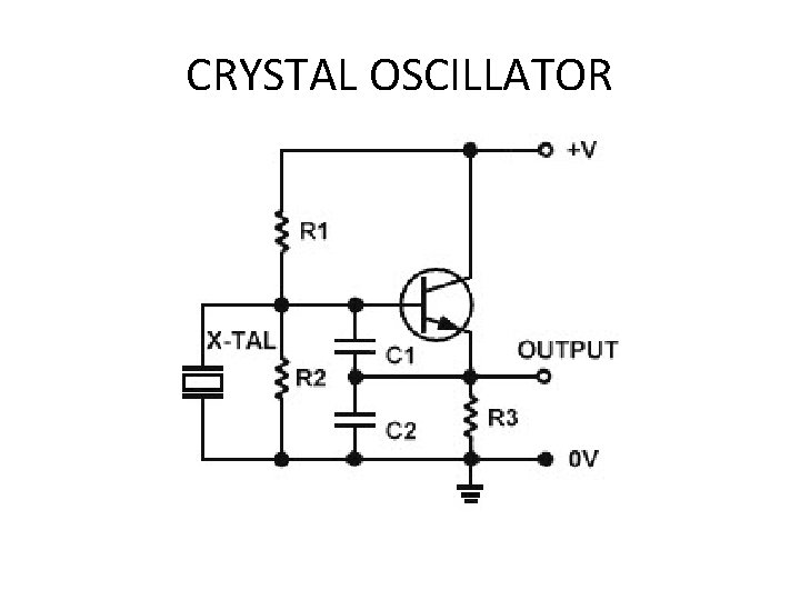 CRYSTAL OSCILLATOR 