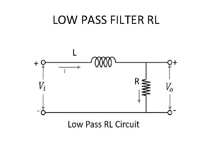 LOW PASS FILTER RL 