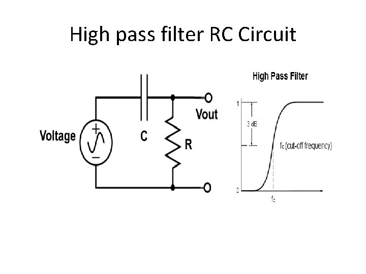 High pass filter RC Circuit 