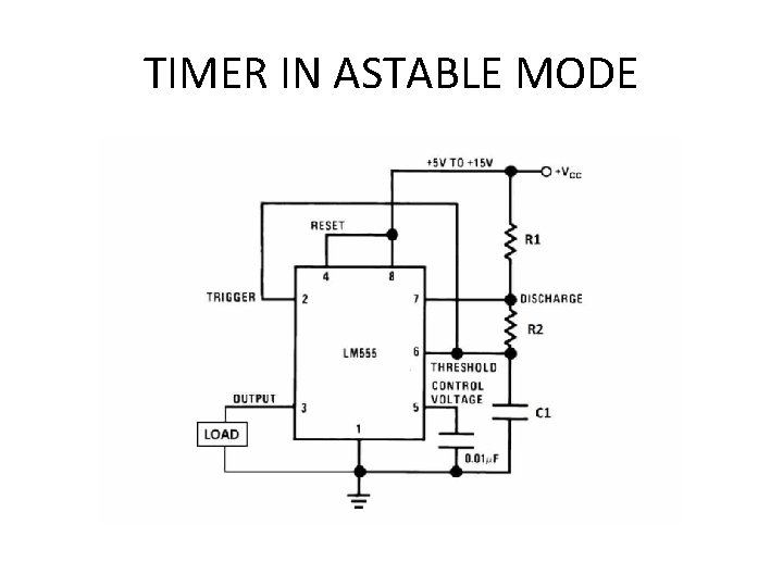 TIMER IN ASTABLE MODE 