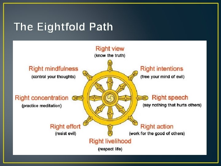 The Eightfold Path 