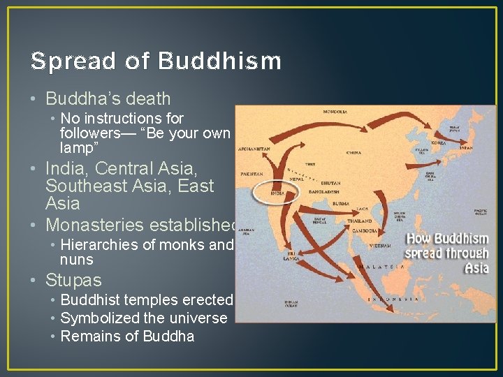 Spread of Buddhism • Buddha’s death • No instructions for followers— “Be your own
