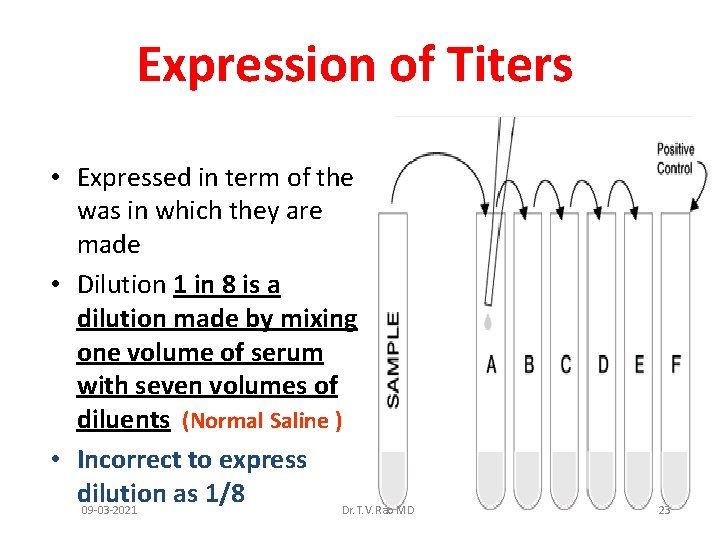 Expression of Titers • Expressed in term of the was in which they are