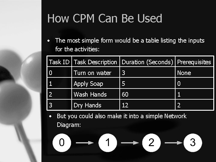 How CPM Can Be Used • The most simple form would be a table