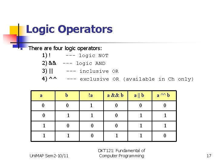 Logic Operators n There are four logic operators: 1) ! --- logic NOT 2)