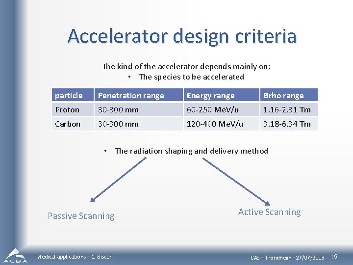 Accelerator design criteria The kind of the accelerator depends mainly on: • The species