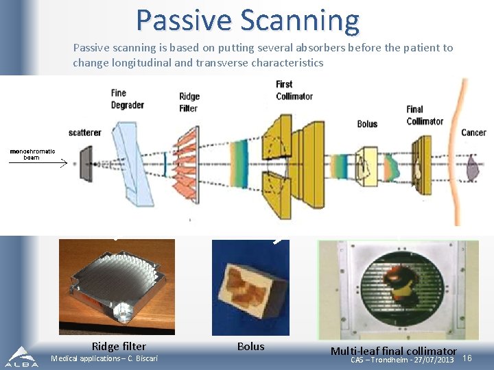 Passive Scanning Passive scanning is based on putting several absorbers before the patient to