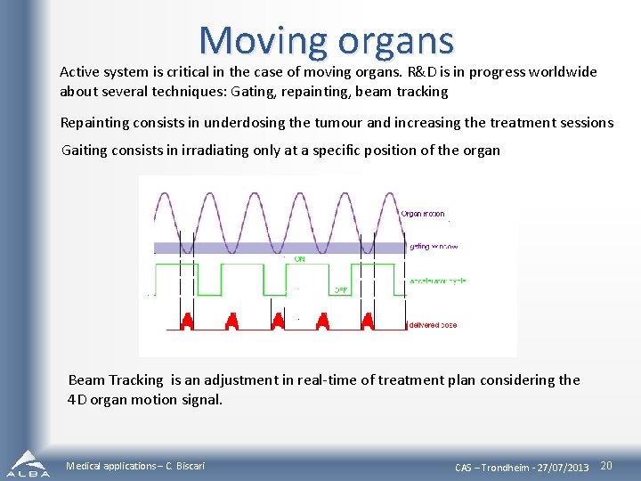 Moving organs Active system is critical in the case of moving organs. R&D is