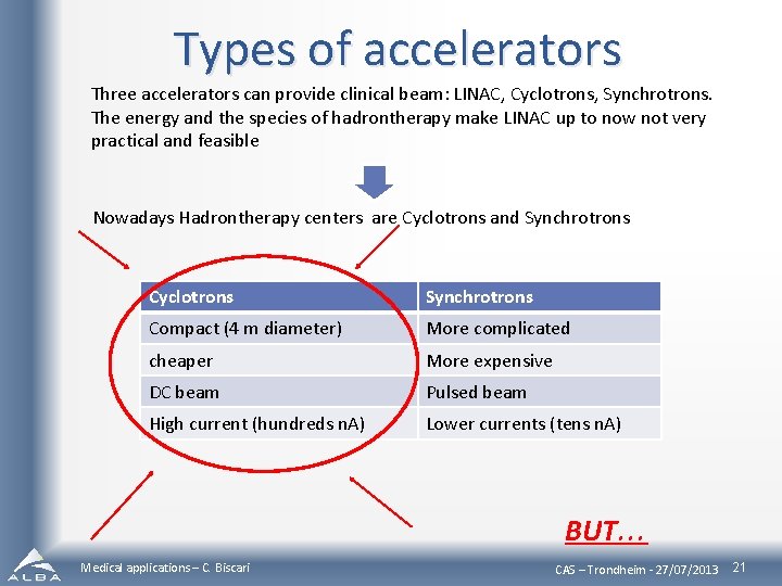 Types of accelerators Three accelerators can provide clinical beam: LINAC, Cyclotrons, Synchrotrons. The energy