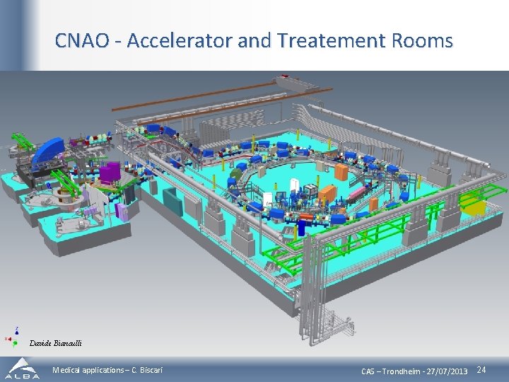 CNAO - Accelerator and Treatement Rooms Davide Bianculli Medical applications – C. Biscari CAS