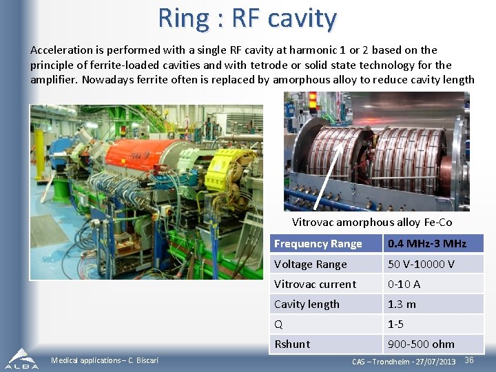 Ring : RF cavity Acceleration is performed with a single RF cavity at harmonic