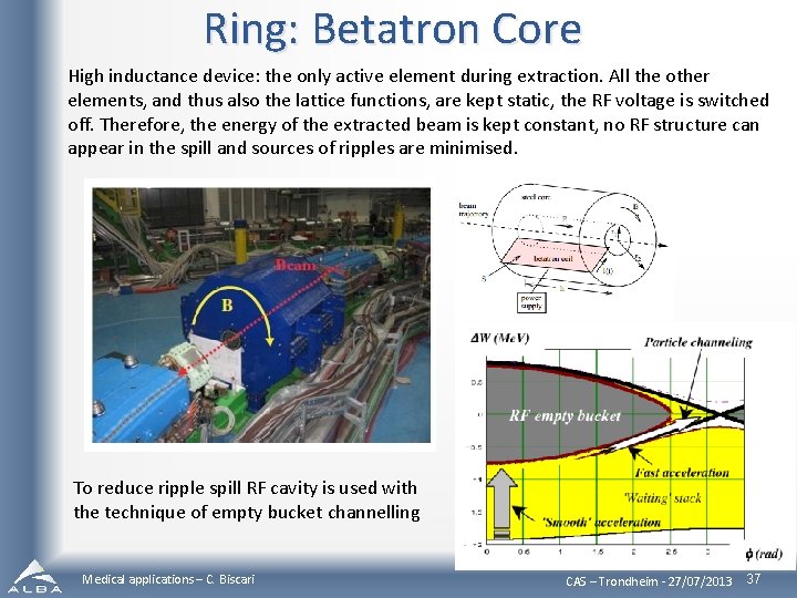Ring: Betatron Core High inductance device: the only active element during extraction. All the