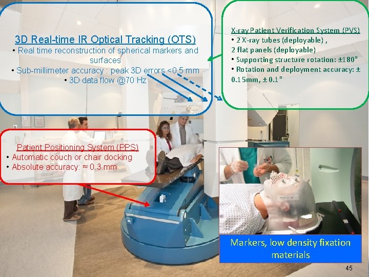 3 D Real-time IR Optical Tracking (OTS) • Real time reconstruction of spherical markers