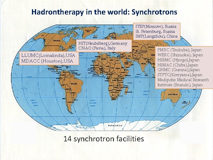 Hadrontherapy in the world: Synchrotrons ITEP(Moscow), Russia St. Petersburg, Russia IMP(Langzhou), China HIT(Heidelberg), Germany