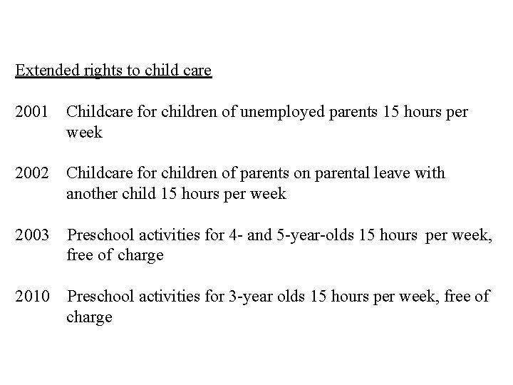 Extended rights to child care 2001 Childcare for children of unemployed parents 15 hours