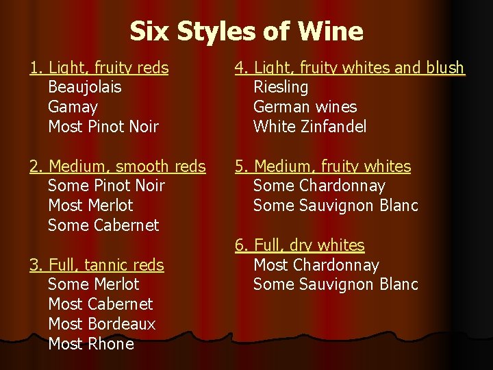 Six Styles of Wine 1. Light, fruity reds Beaujolais Gamay Most Pinot Noir 4.