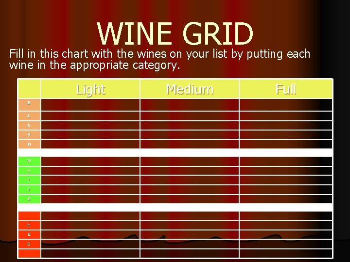 WINE GRID Fill in this chart with the wines on your list by putting