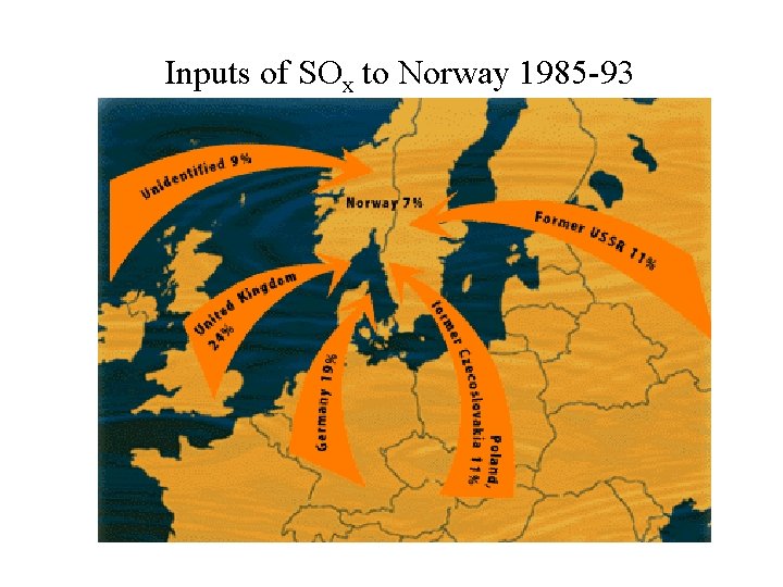 Inputs of SOx to Norway 1985 -93 