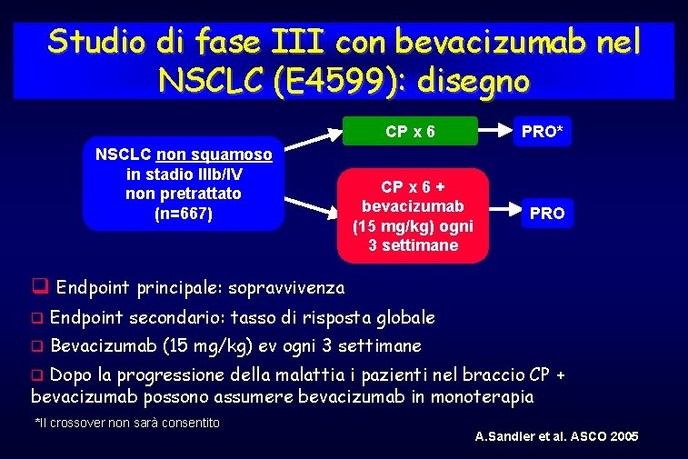 Studio di fase III con bevacizumab nel NSCLC (E 4599): disegno NSCLC non squamoso