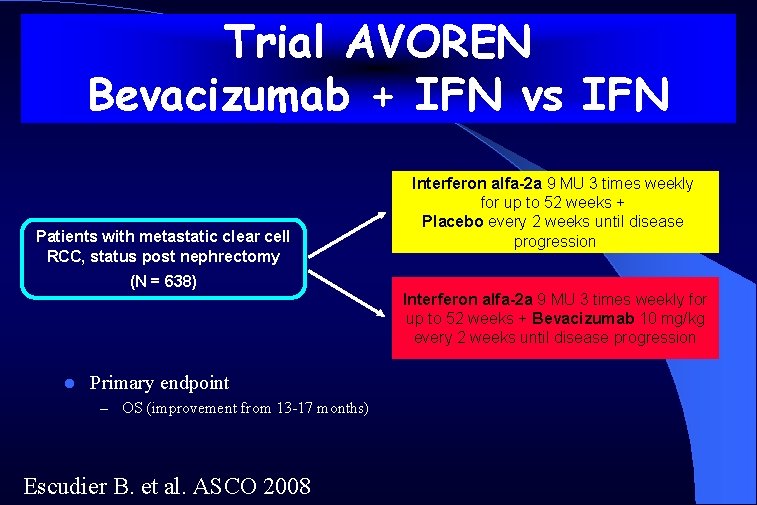 Trial AVOREN Bevacizumab + IFN vs IFN Patients with metastatic clear cell RCC, status