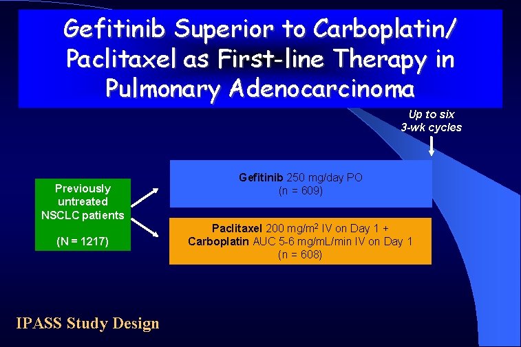 Gefitinib Superior to Carboplatin/ Paclitaxel as First-line Therapy in Pulmonary Adenocarcinoma Up to six