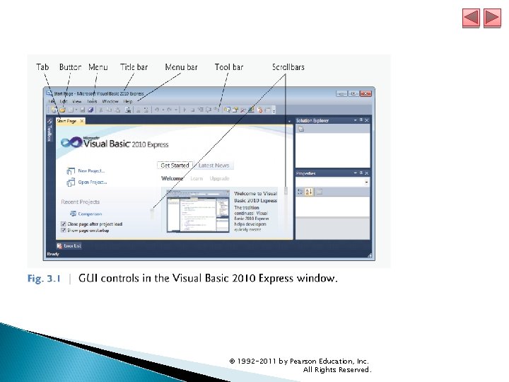 © 1992 -2011 by Pearson Education, Inc. All Rights Reserved. © 1992 -2011 by Pearson Education, Inc. All Rights Reserved.