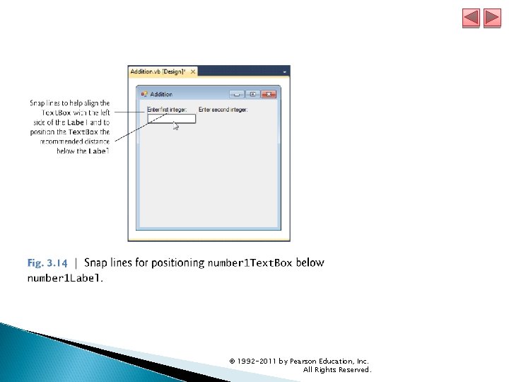 © 1992 -2011 by Pearson Education, Inc. All Rights Reserved. © 1992 -2011 by Pearson Education, Inc. All Rights Reserved.