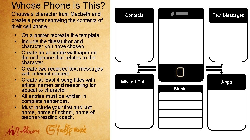 Whose Phone is This? Choose a character from Macbeth and create a poster showing