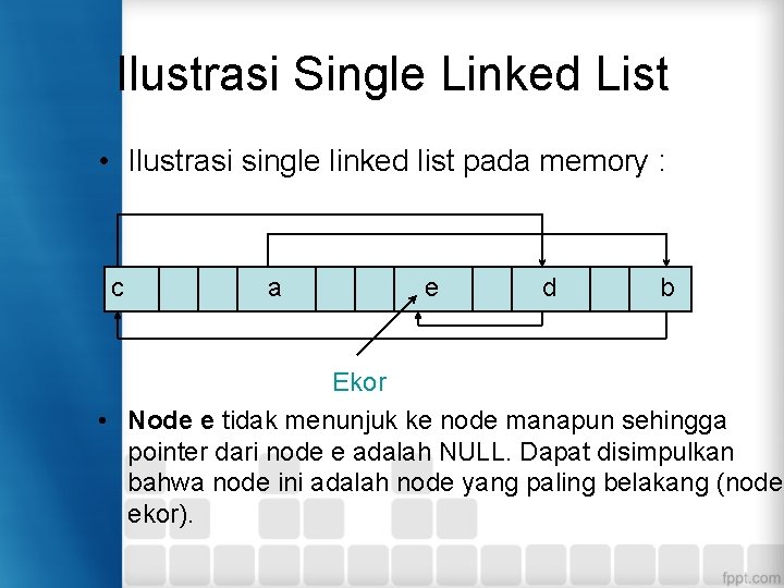 Ilustrasi Single Linked List • Ilustrasi single linked list pada memory : c a Ilustrasi Single Linked List • Ilustrasi single linked list pada memory : c a