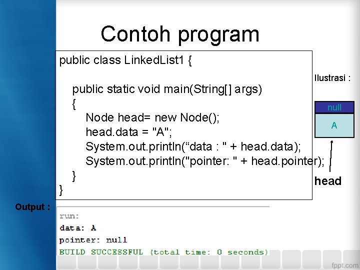 Contoh program public class Linked. List 1 { Ilustrasi : } Output : public