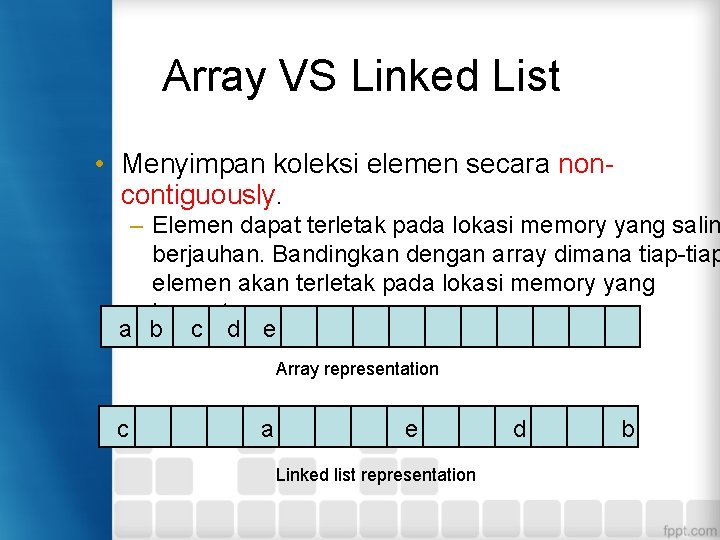 Array VS Linked List • Menyimpan koleksi elemen secara noncontiguously. – Elemen dapat terletak Array VS Linked List • Menyimpan koleksi elemen secara noncontiguously. – Elemen dapat terletak