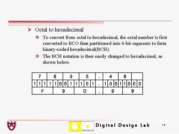 Ø Octal to hexadecimal v To convert from octal to hexadecimal, the octal number