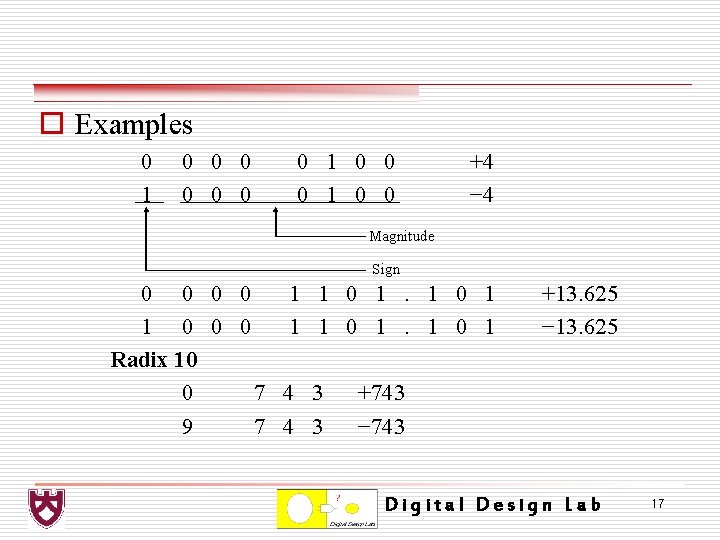 o Examples 0 1 0 0 0 0 1 0 0 +4 − 4