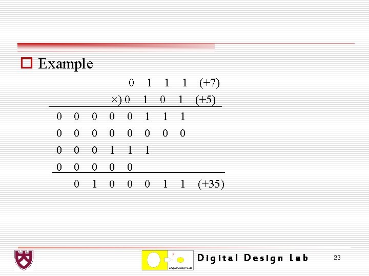 o Example 0 0 0 0 1 0 ×) 0 0 0 1 1