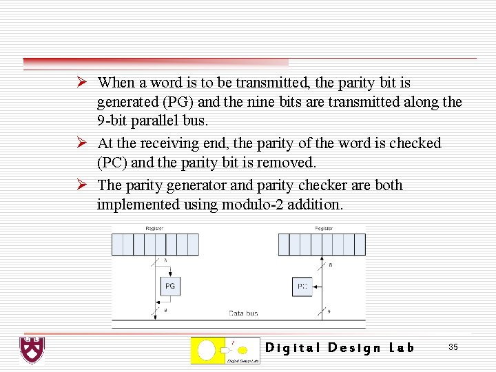 Ø When a word is to be transmitted, the parity bit is generated (PG)