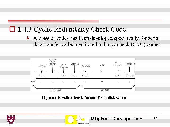 o 1. 4. 3 Cyclic Redundancy Check Code Ø A class of codes has