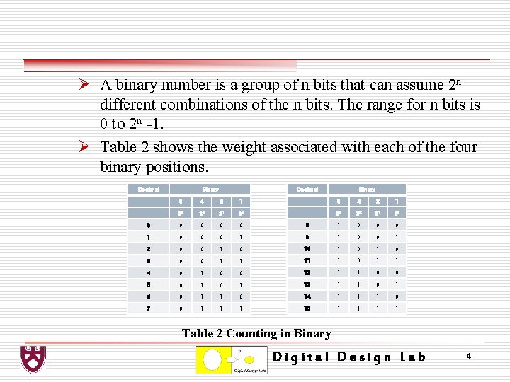 Ø A binary number is a group of n bits that can assume 2