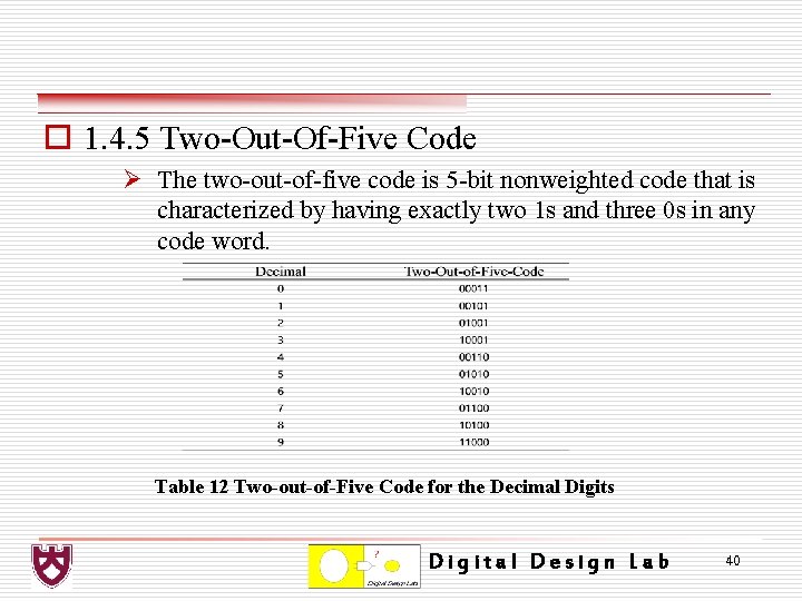 o 1. 4. 5 Two-Out-Of-Five Code Ø The two-out-of-five code is 5 -bit nonweighted