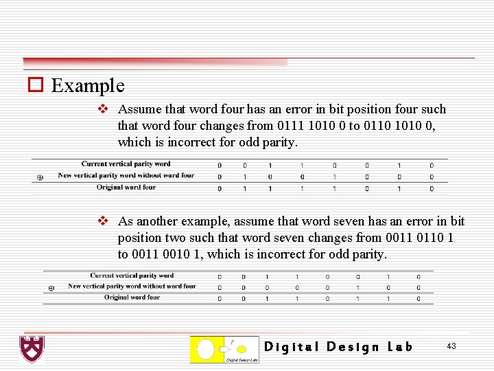 o Example v Assume that word four has an error in bit position four