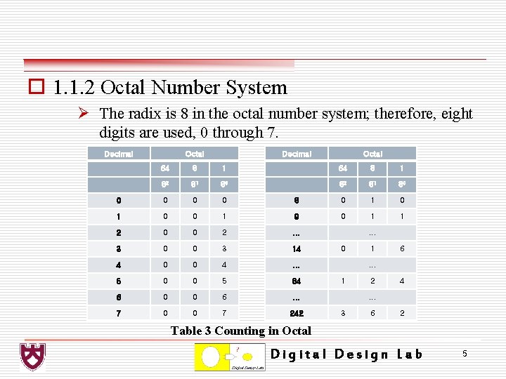 o 1. 1. 2 Octal Number System Ø The radix is 8 in the