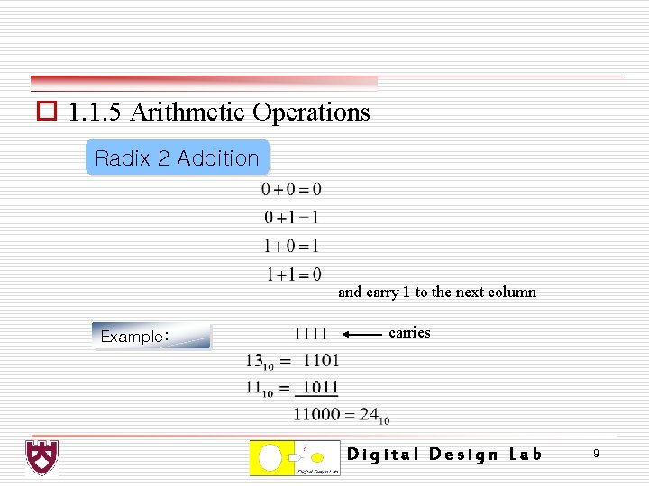 o 1. 1. 5 Arithmetic Operations Radix 2 Addition and carry 1 to the