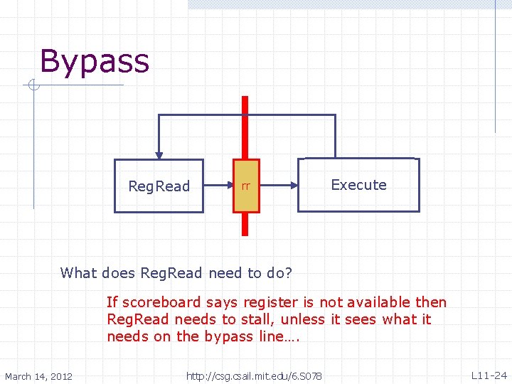 Bypass Reg. Read rr Execute What does Reg. Read need to do? If scoreboard
