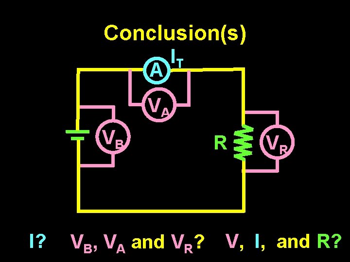 Conclusion(s) A IT VA VB I? VB, VA and VR? R VR V, I,