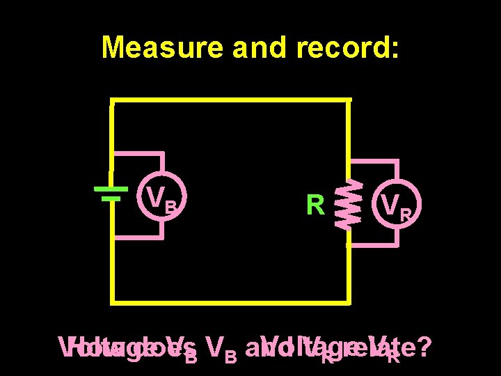 Measure and record: VB R VR Voltage VB VB and How does VR relate?