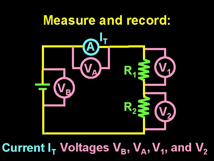 Measure and record: A VA IT R 1 V 1 R 2 VB Current