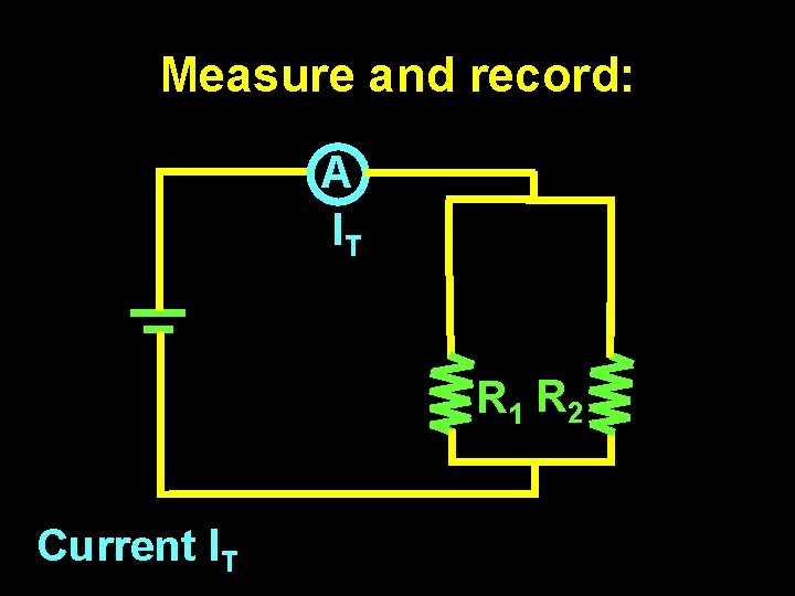 Measure and record: A IT R 1 R 2 Current IT 