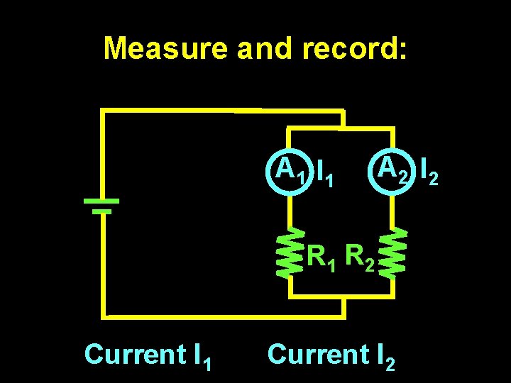 Measure and record: A 1 I 1 A 2 I 2 R 1 R